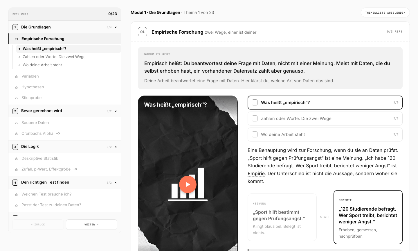 Wie auf TikTok: Kurze Videos, einfache Sprache, drei Minuten pro Schritt.